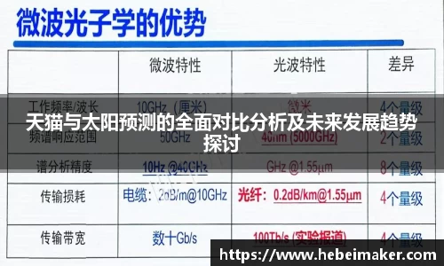 OB电竞官网