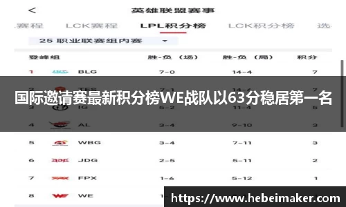 OB电竞